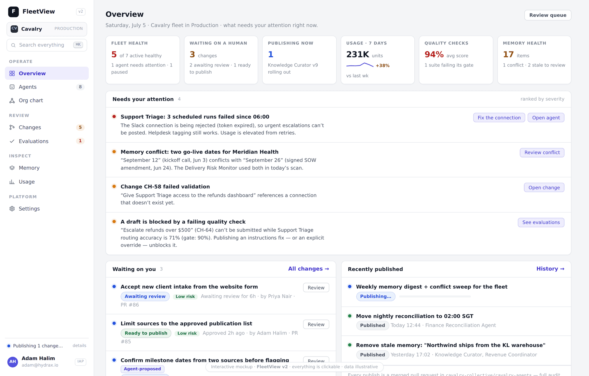 FleetView product preview: the fleet overview dashboard with health, usage, and quality metrics, an attention queue ranked by severity, and changes awaiting review.